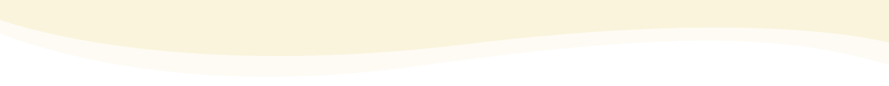 背景