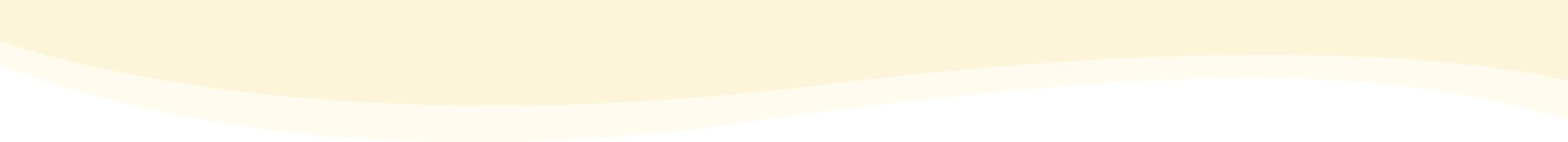 背景