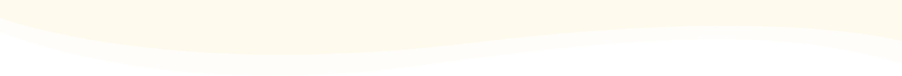 背景