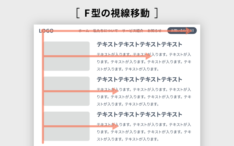 F型パターン