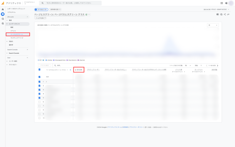 ページ別の表示回数を確認する