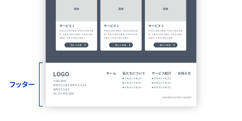 ホームページのフッターとは？