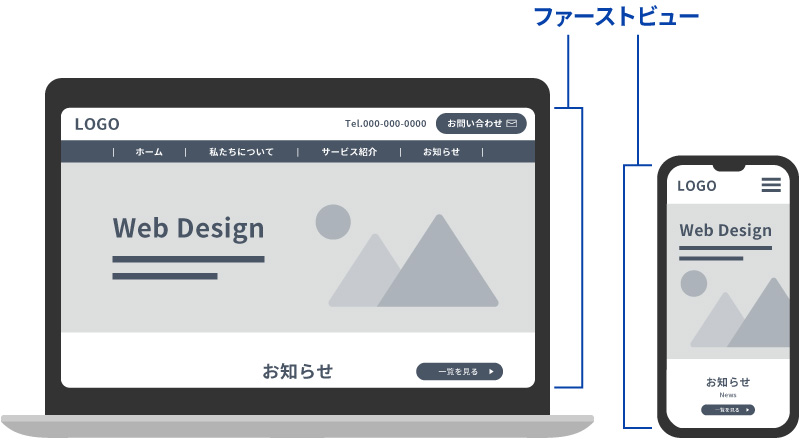 ファーストビューとは？定義と役割