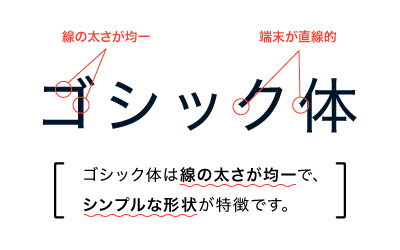 ゴシック体