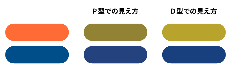 Webサイトのボタン-推奨例