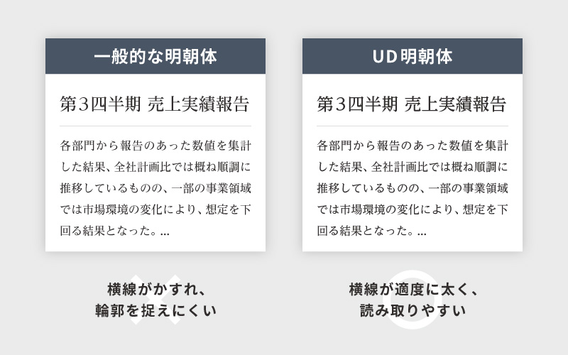 普通のフォントとUDフォントの違いは？-視認性