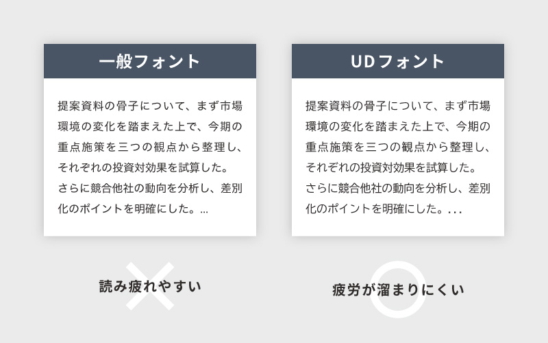 普通のフォントとUDフォントの違いは？-可読性