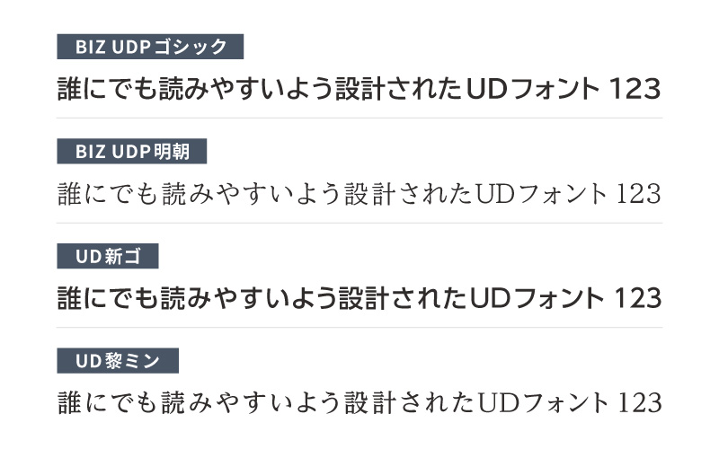 UDフォントの主要メーカーとおすすめの書体-モリサワ