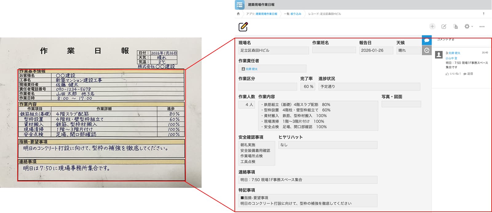日報管理・共有